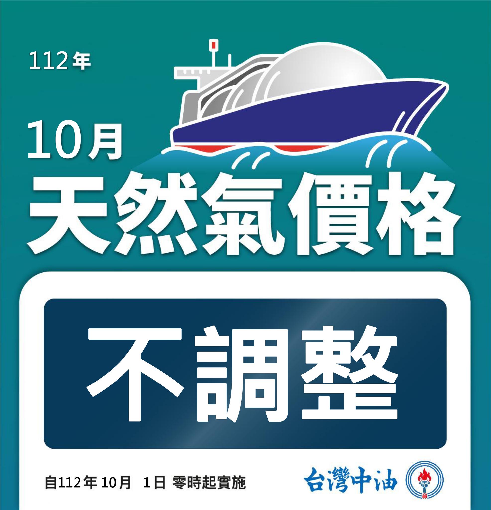 穩定物價　1０月天然氣價格繼續凍漲