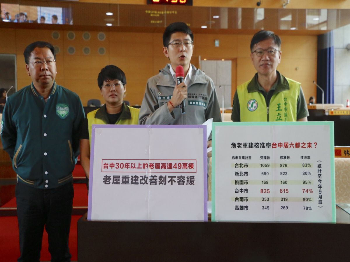 民進黨議員黃守達等人質詢指出,台中危老重建速度六都墊底,建議提高補助,減輕民眾負擔,加速推動。(圖:黃守達提供)