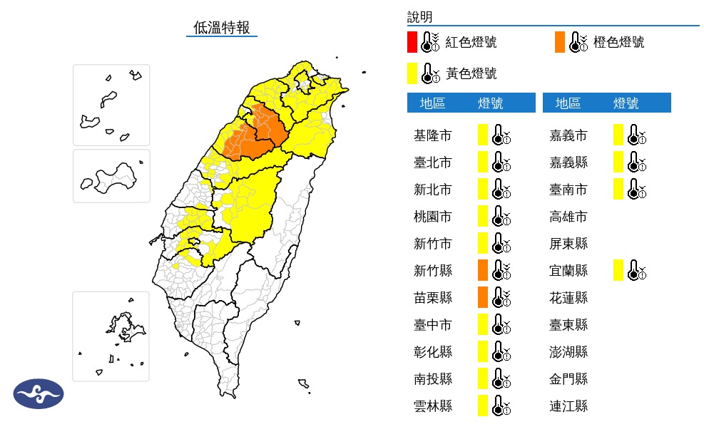 今晨低溫5度！下週飆33度「暖如夏」　下波鋒面變天時間曝